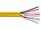 El Lan de UTP CAT5E+4C con el cable del CCTV del poder para la cámara IP conecta con la fábrica del OEM de DVR proveedor