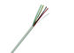 Alambre de cobre suavemente multifilar flexible del ² del cable 6C UTP 0.22m m de la alarma de la seguridad proveedor