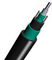 El cable de fribra óptica al aire libre del Uni-tubo GYXTW53 Gel-llenó la chaqueta/el doble dobles acorazados proveedor