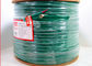 Kx7+2Alim Coaxial With Power CCTV Cable Video Wire for Camera Green PVC supplier